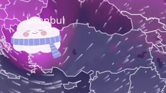 Hafta sonu planınız var mı, nedir?