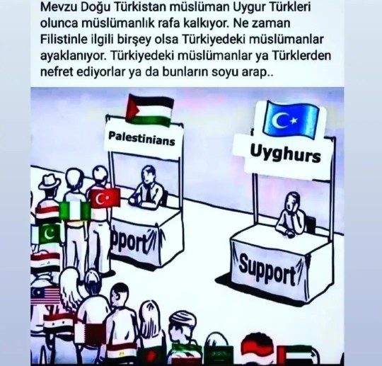 Boykot edenler Doğu Türkistanda ki Uygur Türkleri katledilirken aklınız boykotunuz muslumanliginiz nerede idi?