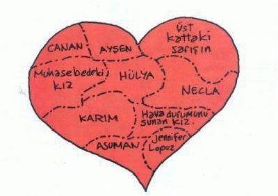 Anksiyete Kaygı Bozukluğu Kalbe zararlı mı?