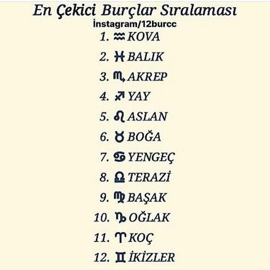 Burcuna göre çekicilik sıralaman doğru mu?