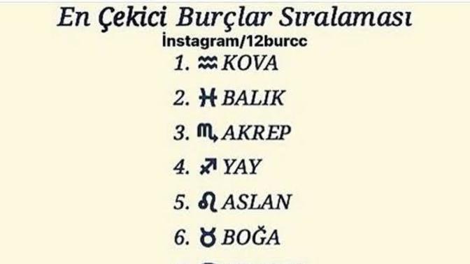 Burcuna göre çekicilik sıralaman doğru mu?