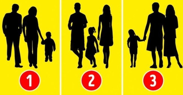 Bu resimdeki hangisi gerçek aile değil?(psikolojik test)?