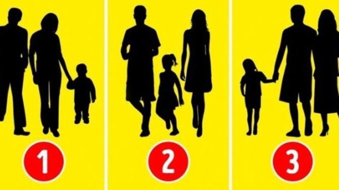 Bu resimdeki hangisi gerçek aile değil?(psikolojik test)?