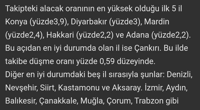 Borcuna sadıkmısın?