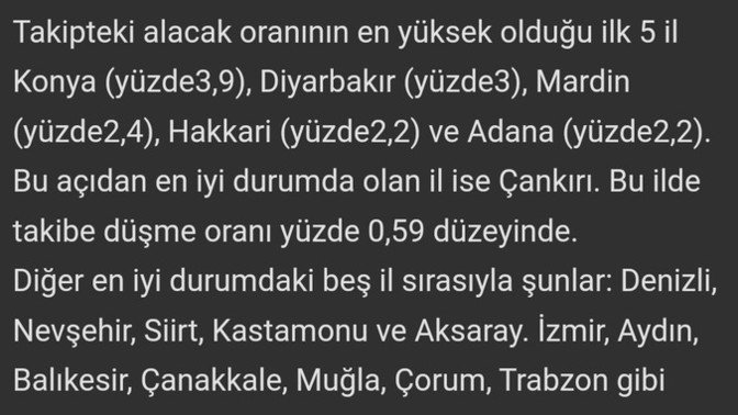 Borcuna sadıkmısın?