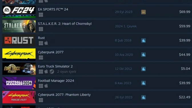 Steam dolara geçti, oyunlara %100 den fazla zam geldi, illa korsan oyun mu yükleyeceğiz?