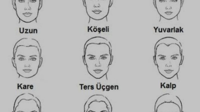 Kadınlarda en çekici ve güzel bulduğunuz yüz hatları hangisi?