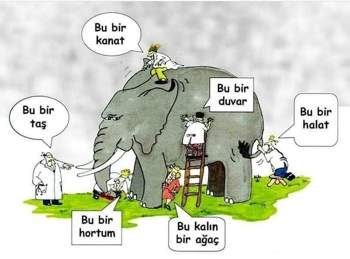 Keşfedilmemiş yeriniz var mı?