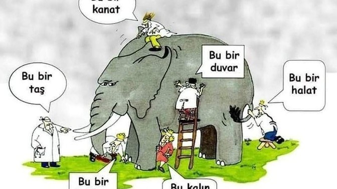 Keşfedilmemiş yeriniz var mı?