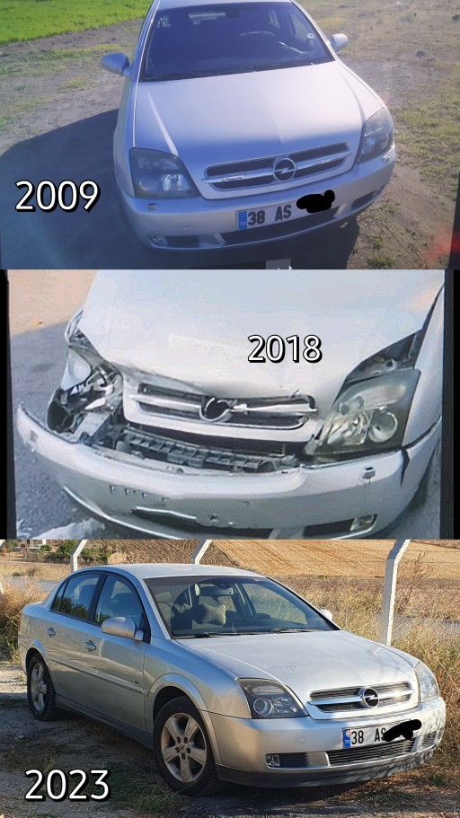 Tarzınızı yansıtmakta ne kadar başarılısınız?