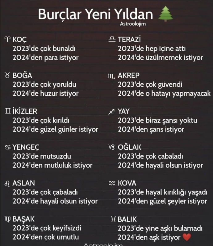 Burçlar yeni yıldan ne istiyor?
