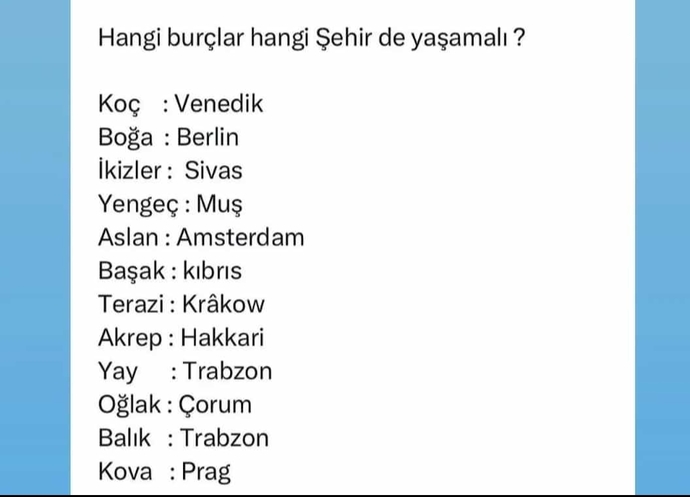Hangi burçlar hangi şehirde yaşamalı?