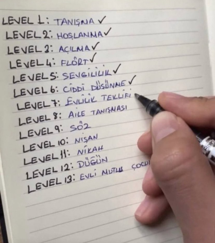 İlişkinde kaçıncı seviyeye kadar çıkabildin?