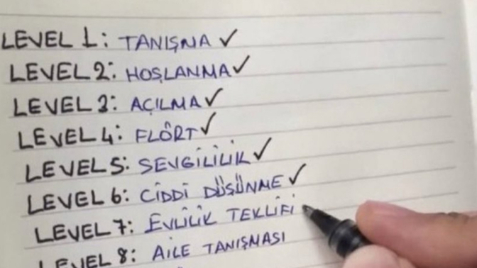 İlişkinde kaçıncı seviyeye kadar çıkabildin?