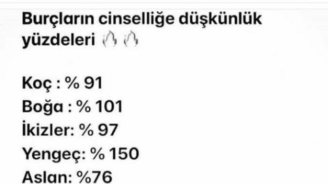 Burcuna göre cinselliğe ne kadar düşkün birisin?