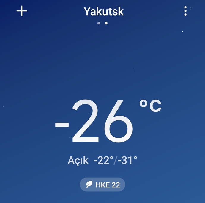Yaşadığınız yer ne kadar soğuk 🥶?