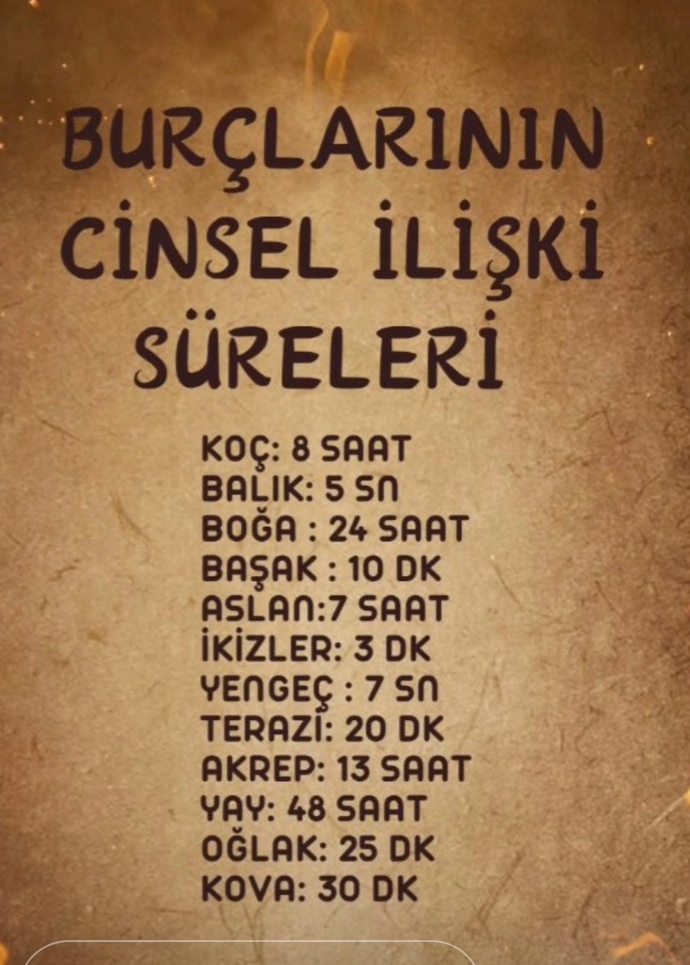 Burcunuza göre cinsel ilişki süreniz ne?