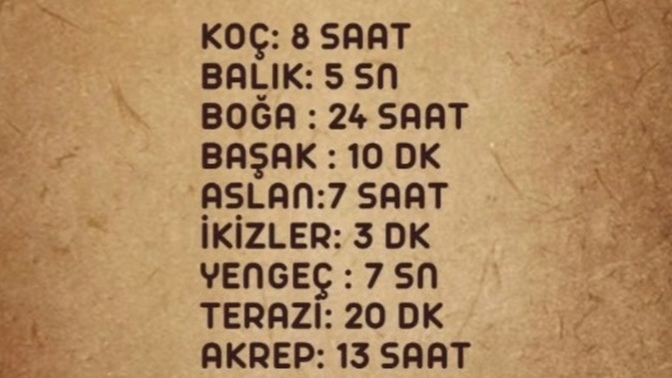 Burcunuza göre cinsel ilişki süreniz ne?