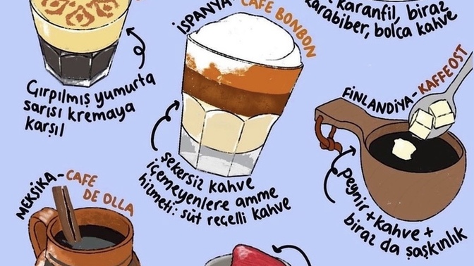 Birbirinden ilginç bu kahvelerden hangisini denemek istersiniz?