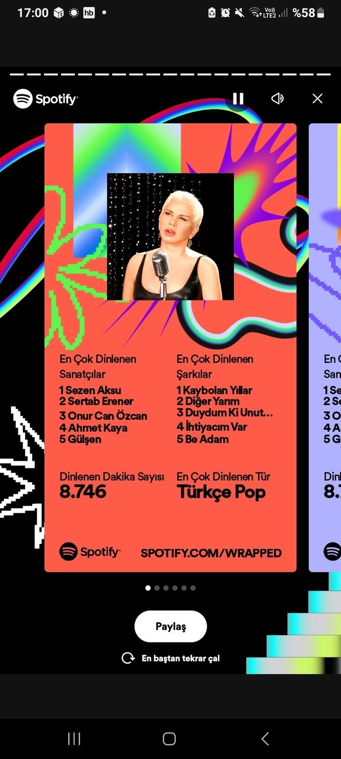 Her Yılın Sonunda Olduğu Gibi Spotify Wrapped Yayınlandı ! Listeniz Nasıl Gözüküyor?