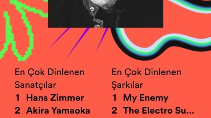 2023 de En dinlediğiniz şarkılar neler?