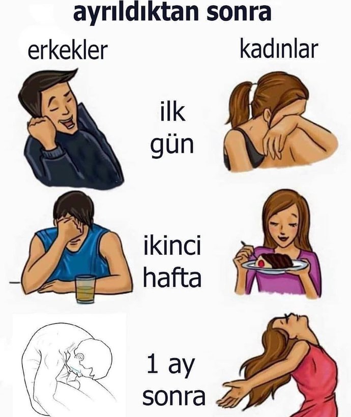 Ayrıldığınız kişinin başkasınla yatma ihtimali sizi rahatsız eder mi?