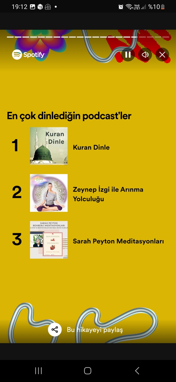 Spotify 2023 özeti yayınlandı! Sizin en çok dinlediğiniz şarkılar ve sanatçılar kimlermiş?