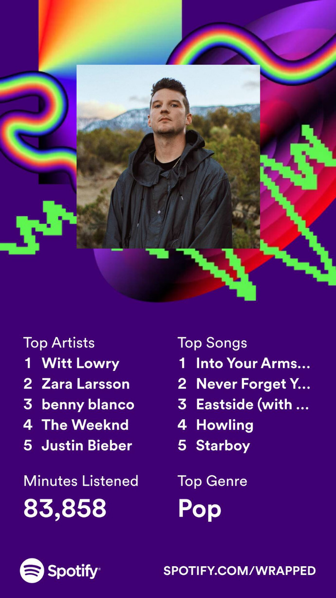 Spotify 2023 özeti yayınlandı! Sizin en çok dinlediğiniz şarkılar ve sanatçılar kimlermiş?