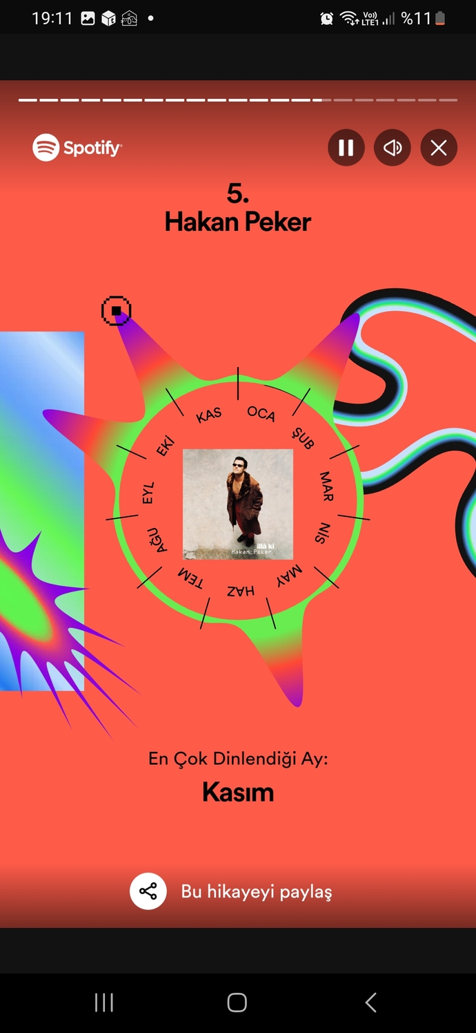 Spotify 2023 özeti yayınlandı! Sizin en çok dinlediğiniz şarkılar ve sanatçılar kimlermiş?