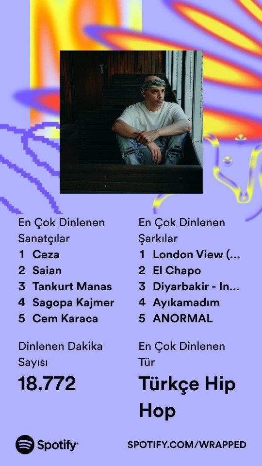 Spotify 2023 özeti yayınlandı! Sizin en çok dinlediğiniz şarkılar ve sanatçılar kimlermiş?