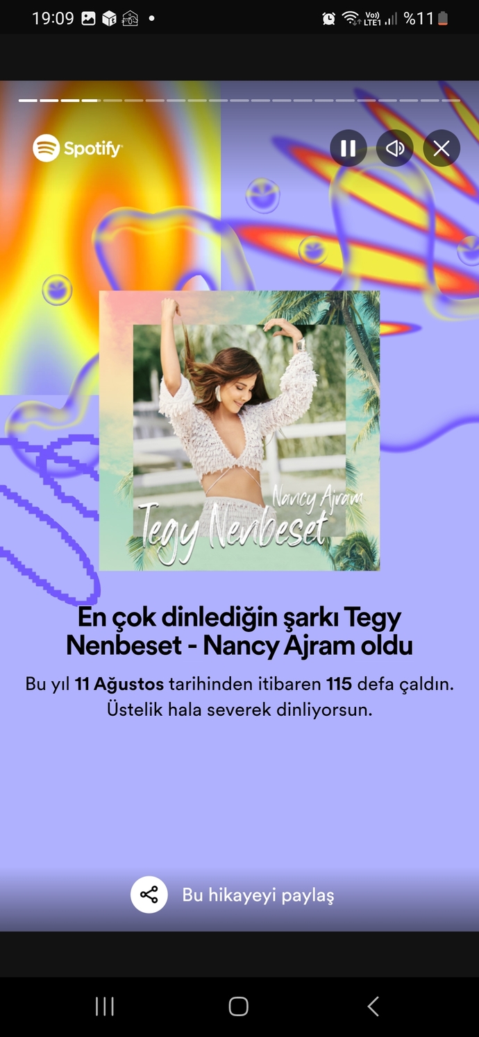 Spotify 2023 özeti yayınlandı! Sizin en çok dinlediğiniz şarkılar ve sanatçılar kimlermiş?
