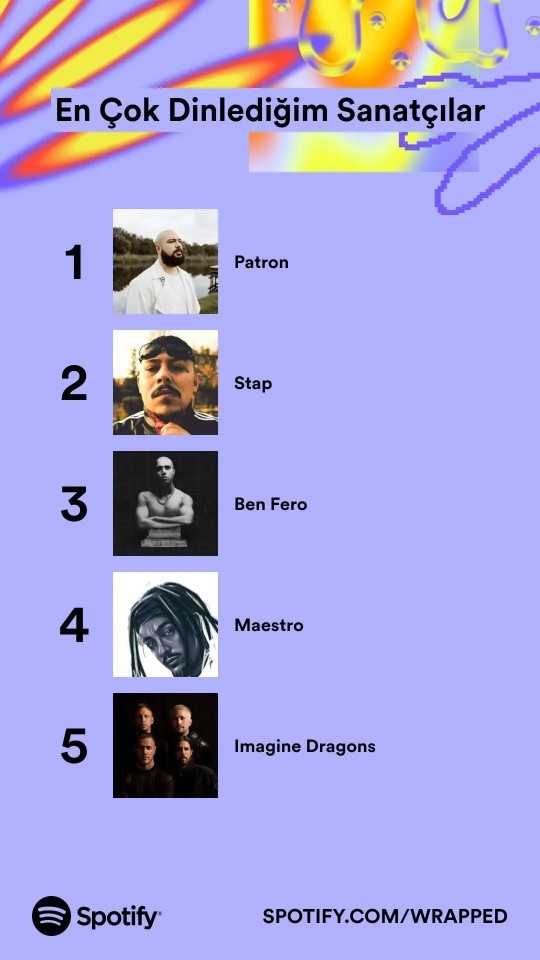 Spotify 2023 özeti yayınlandı! Sizin en çok dinlediğiniz şarkılar ve sanatçılar kimlermiş?