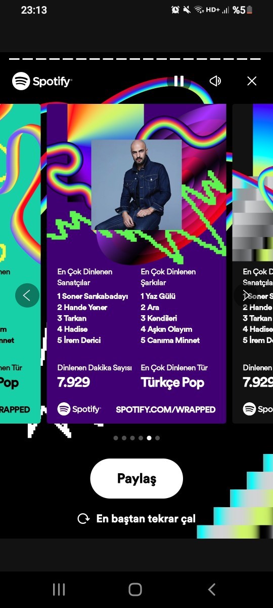 Spotify 2023 özeti yayınlandı! Sizin en çok dinlediğiniz şarkılar ve sanatçılar kimlermiş?