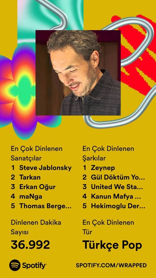 Spotify 2023 özeti yayınlandı! Sizin en çok dinlediğiniz şarkılar ve sanatçılar kimlermiş?