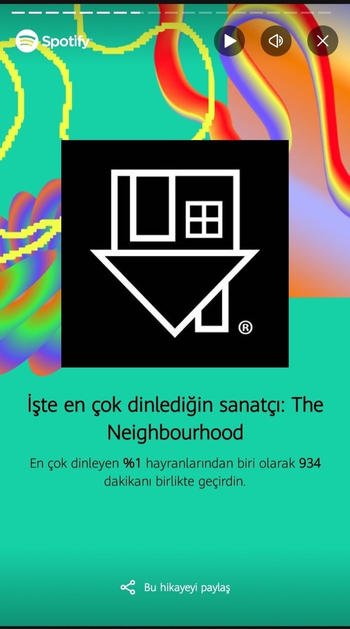 Spotify 2023 özeti yayınlandı! Sizin en çok dinlediğiniz şarkılar ve sanatçılar kimlermiş?