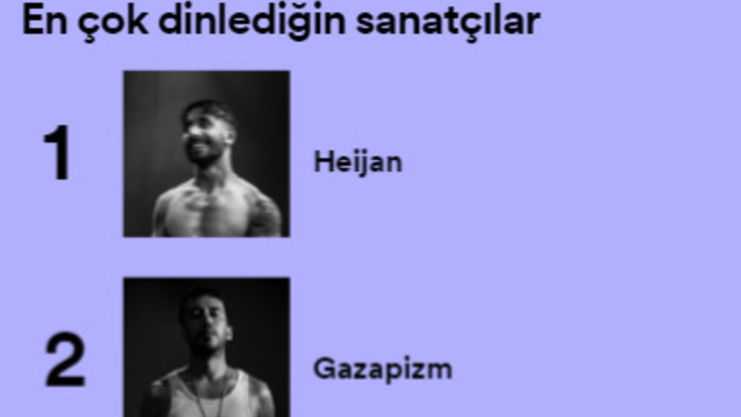 Spotify 2023 özeti yayınlandı! Sizin en çok dinlediğiniz şarkılar ve sanatçılar kimlermiş?