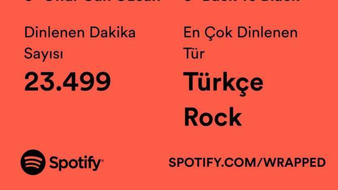 Evet Gençler, Spotify karneneleri alındı mı bakalım dinleme rekorları kimde?