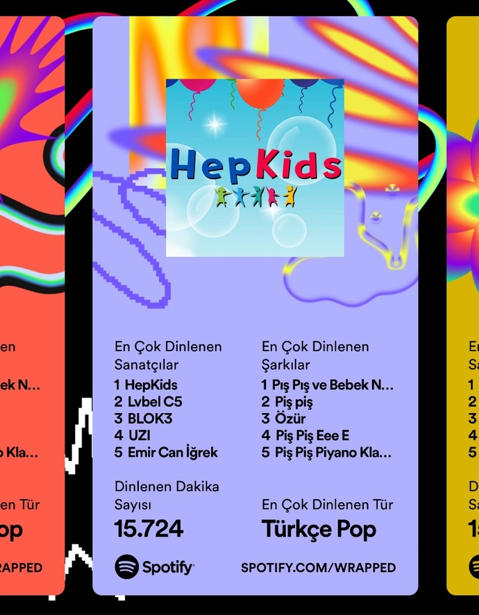 Hey millet toplanın! 2023 Spotify özetiniz nedir?