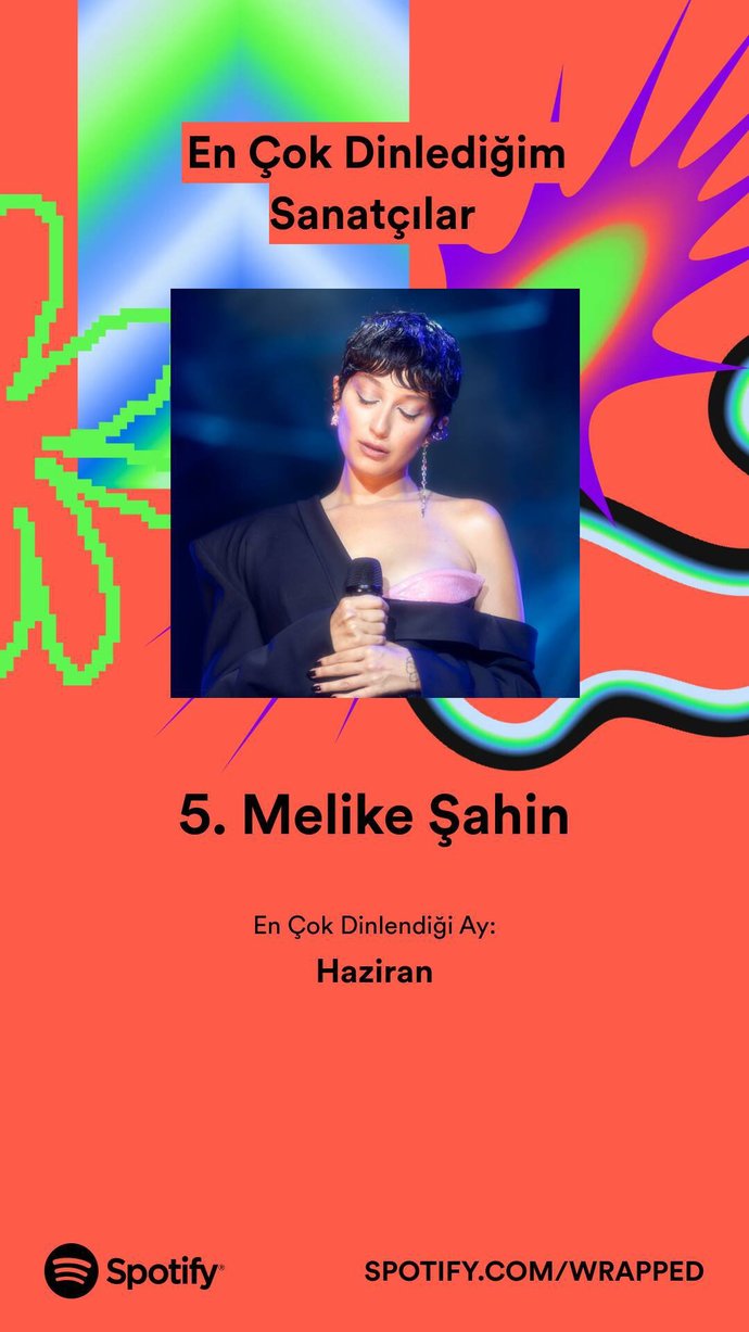 Hey millet toplanın! 2023 Spotify özetiniz nedir?