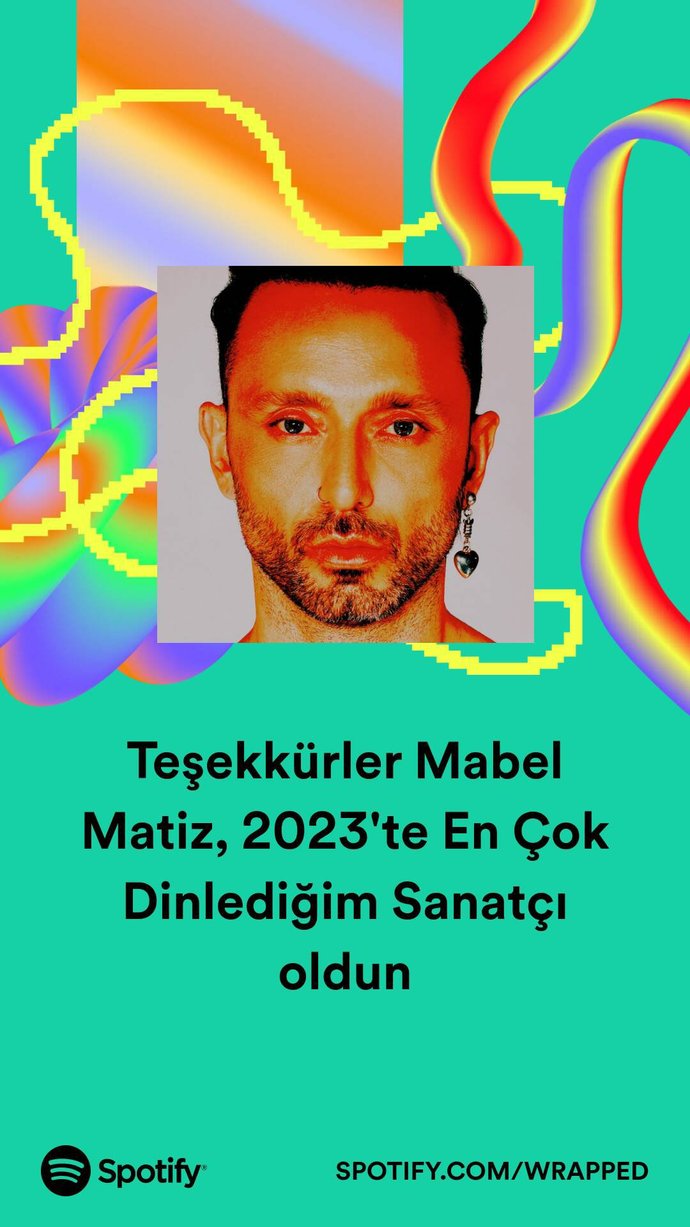 Hey millet toplanın! 2023 Spotify özetiniz nedir?
