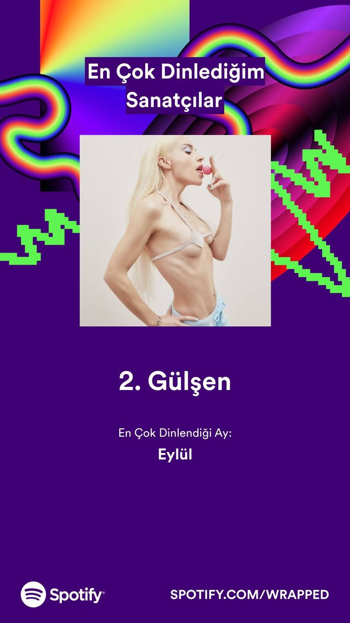Hey millet toplanın! 2023 Spotify özetiniz nedir?
