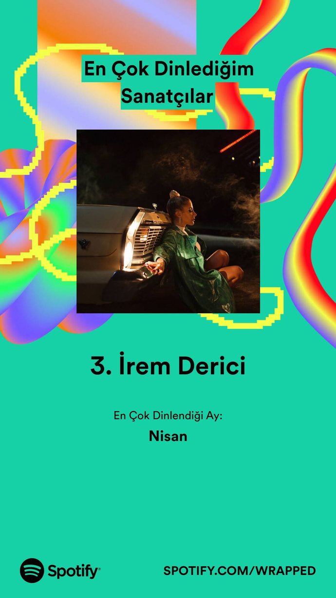 Hey millet toplanın! 2023 Spotify özetiniz nedir?