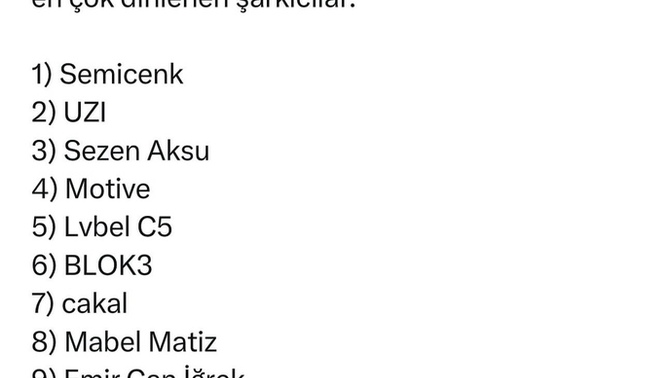2023 en çok dinlenen şarkıcılar açıklanmış siz kimi dinlediniz en çok?