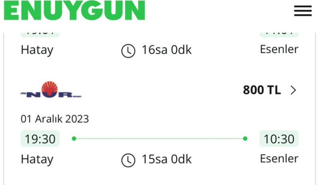 Gezmek lüks mü oldu?