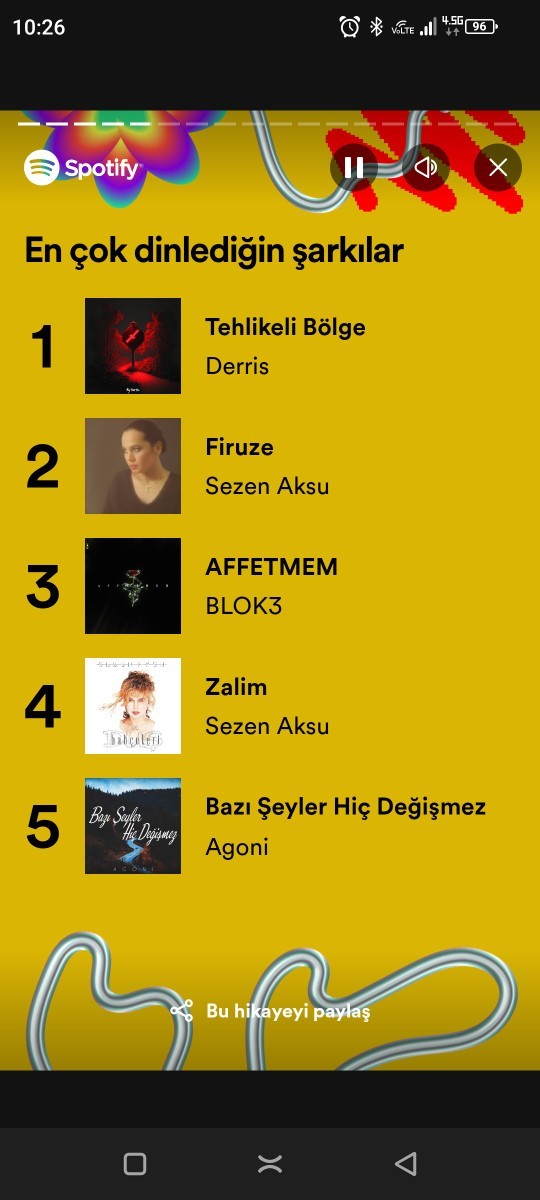 En çok dinlediğiniz şarkı ne?