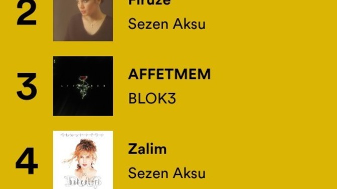 En çok dinlediğiniz şarkı ne?
