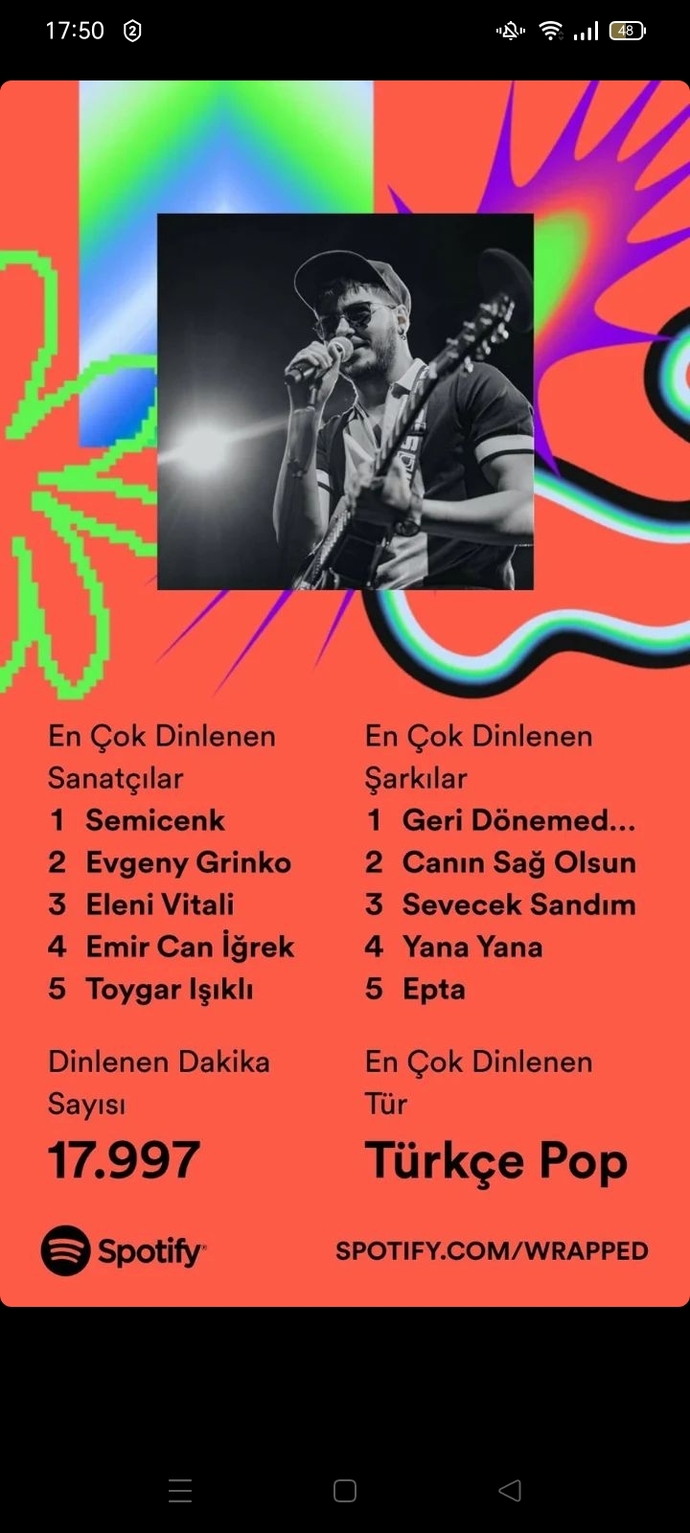 2023 te en çok dinlediğin şarkıcı ve şarkı nedir?