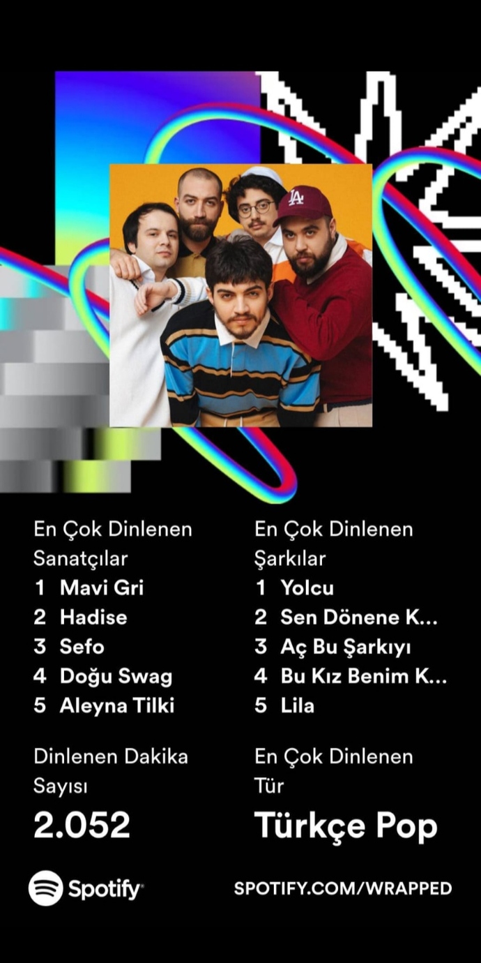 Spotify 2023 özetleriniz yayınlandı mı? Bu yıl en çok dinlediğiniz sanatçı ve şarkılar neler?