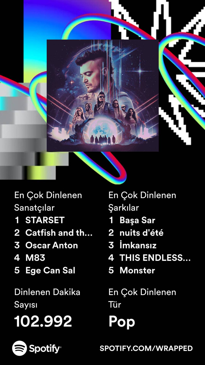Spotify 2023 özetleriniz yayınlandı mı? Bu yıl en çok dinlediğiniz sanatçı ve şarkılar neler?
