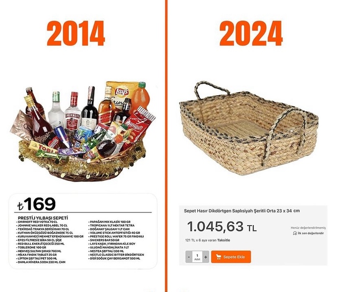 Yeni yıl için sepetinize neler atacaksınız?